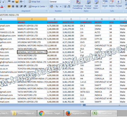 email database of car owners
