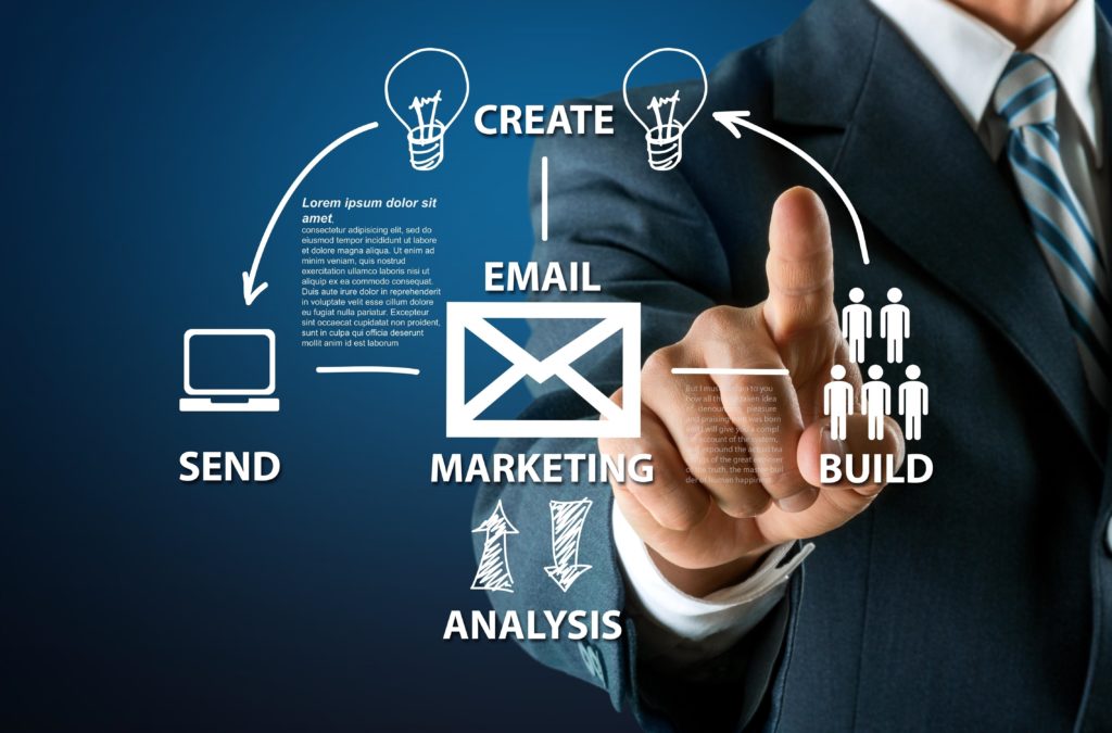 email marketing with email database 