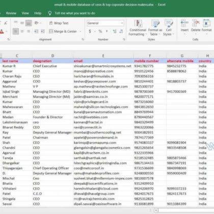 email & mobile database of ceos & top corporate decision makers