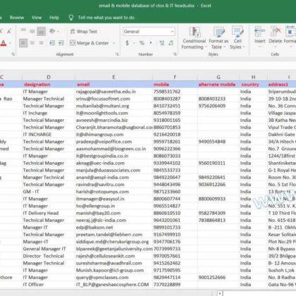 email & mobile database of ctos & IT heads
