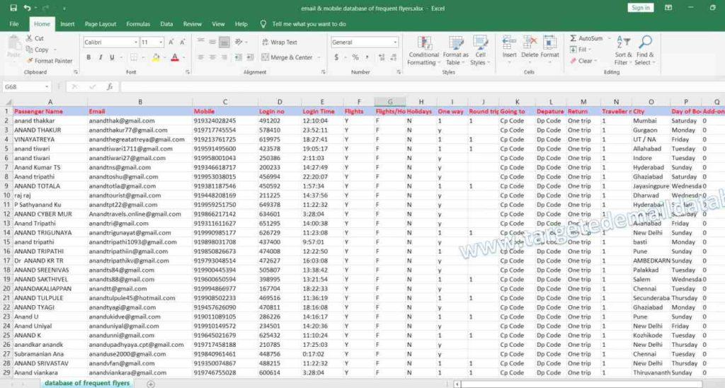 mobile & email database of frequent flyers & email id list of travelers
