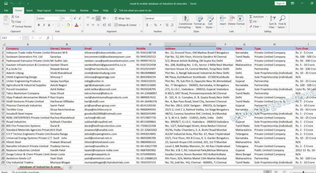 mobile & email database of industries & smes