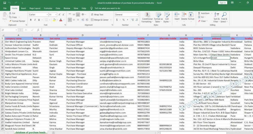 mobile & email database of purchase & procurement heads