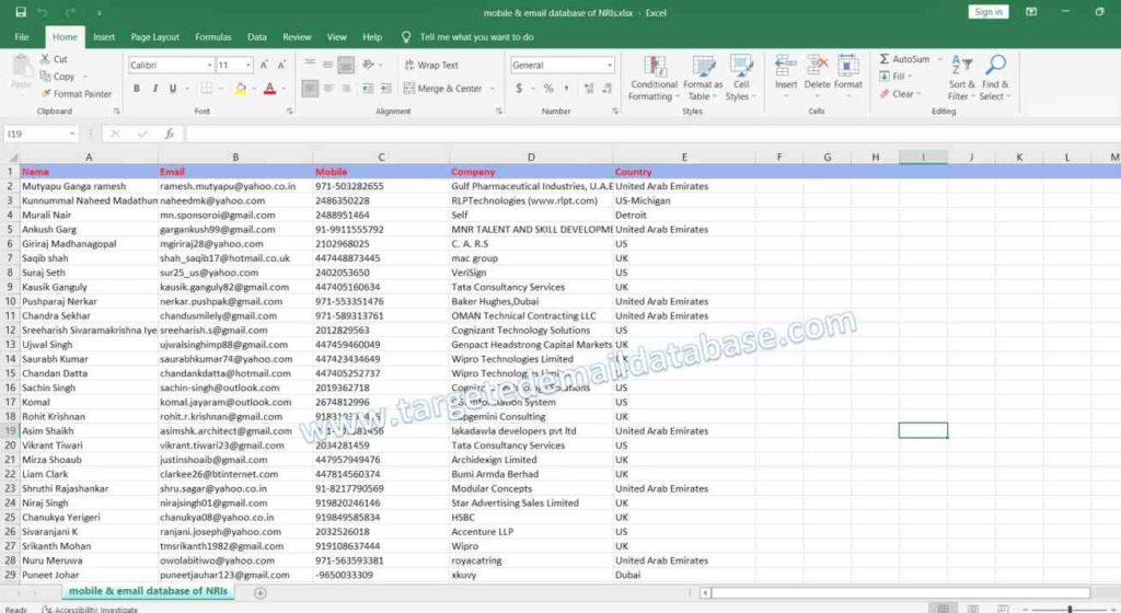 email database of NRIs & email id list of NRIs mobile & email database of NRIs & email id list of NRIs