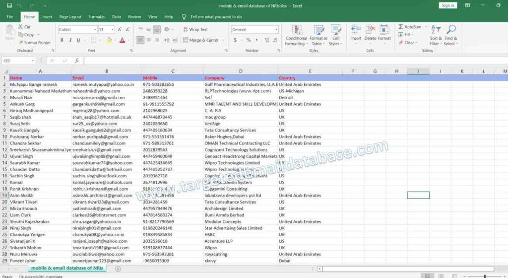 mobile & email database of NRIs & email id list of NRIs