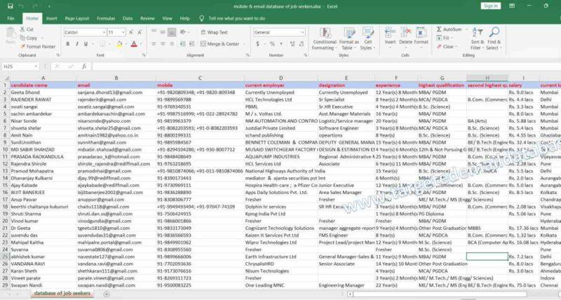 mobile & email database of job seekers